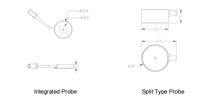 DS Series Bolt Preload Acquisition Devices(图2)